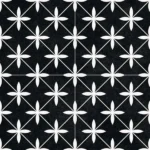 PLOČICE POOLE BLACK 45*45 1.62