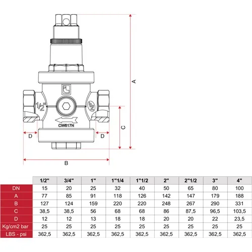 REGULATOR PRITISKA 3/4 EUROBRAS 386/1430034 - Slika 2