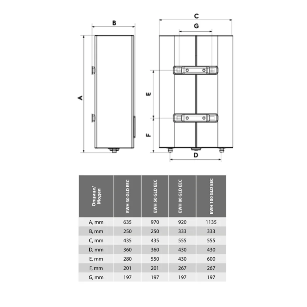 BOJLER 80L ELECTROLUX SLIM SREBRNI EWH80SL - Slika 4