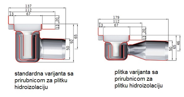 KANALICA ACO SHOWER DRAIN C 785MM SET CLASSIC WAVE 9010.88.44/407717 - Slika 5